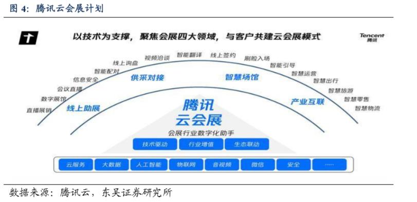 互联网巨头每年投入cdn的资金,互联网巨头纷纷加入鸿蒙