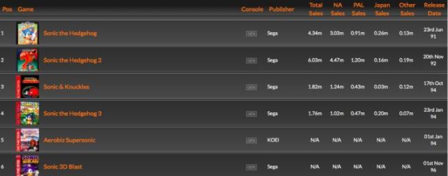 平台跳跃类游戏排行,跟马里奥一样优秀的平台跳跃游戏