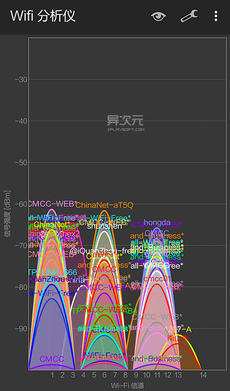 无线网连上了网速慢是怎么回事,无线网网速太慢怎么处理