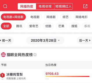 这场恋爱到底谁输谁赢,这场恋爱