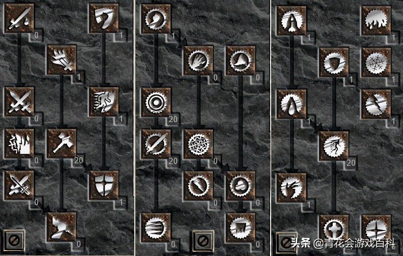 暗黑破坏神2圣骑士主流玩法,暗黑2圣骑士飞锤流