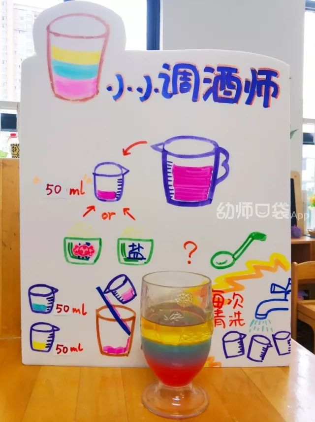 这份小中大班科探区全攻略请收好，让你省时省力又省心