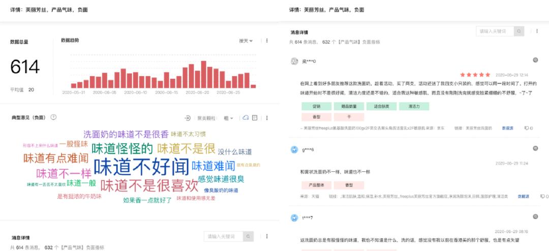 电商竞品分析视频教程全套,跨境电商竞品分析