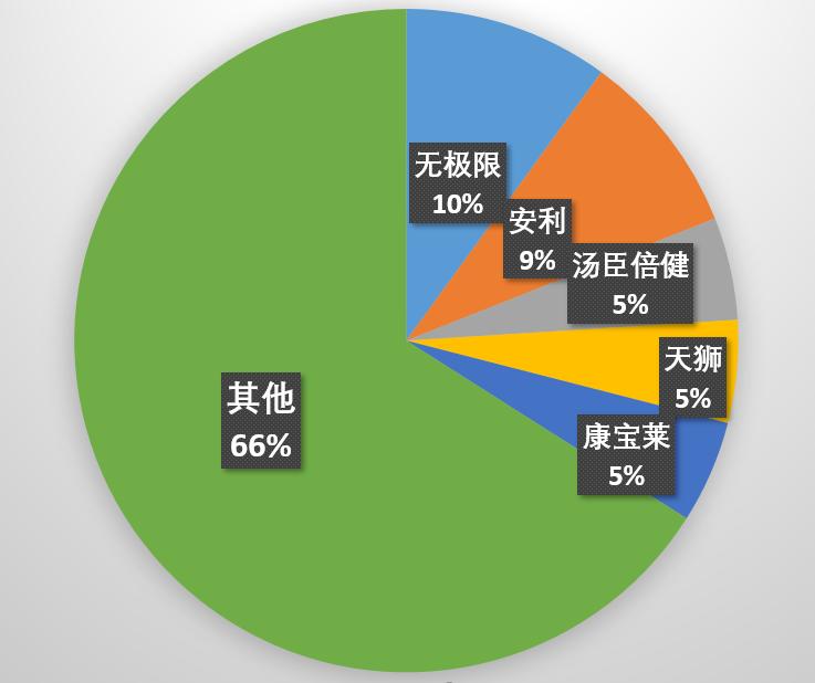 鸿茅药酒虚假宣传是真的吗,网上卖的鸿茅药酒是真是假