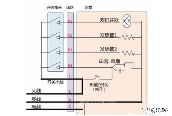 欧普浴霸智能浴霸开关接线图,风暖浴霸和灯暖浴霸接线区别