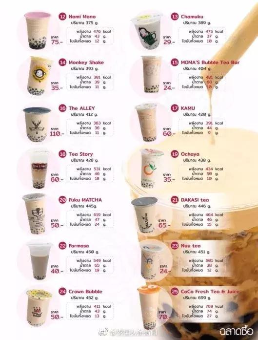 泰国奶茶品牌名字,泰国奶茶多少钱