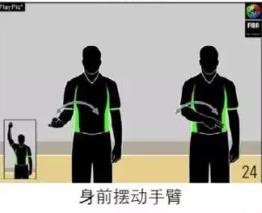 规则犯规与违例详解,从前场一只脚回后场算不算违例
