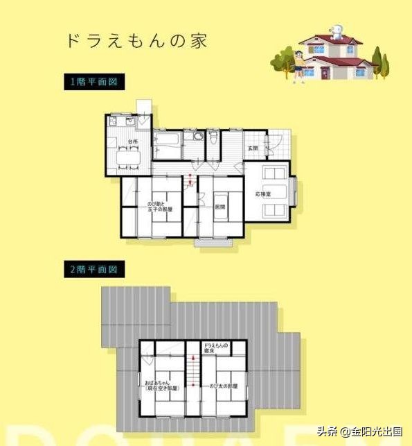 蜡笔小新家和小丸子家对比,大雄家和蜡笔小新家哪个贵