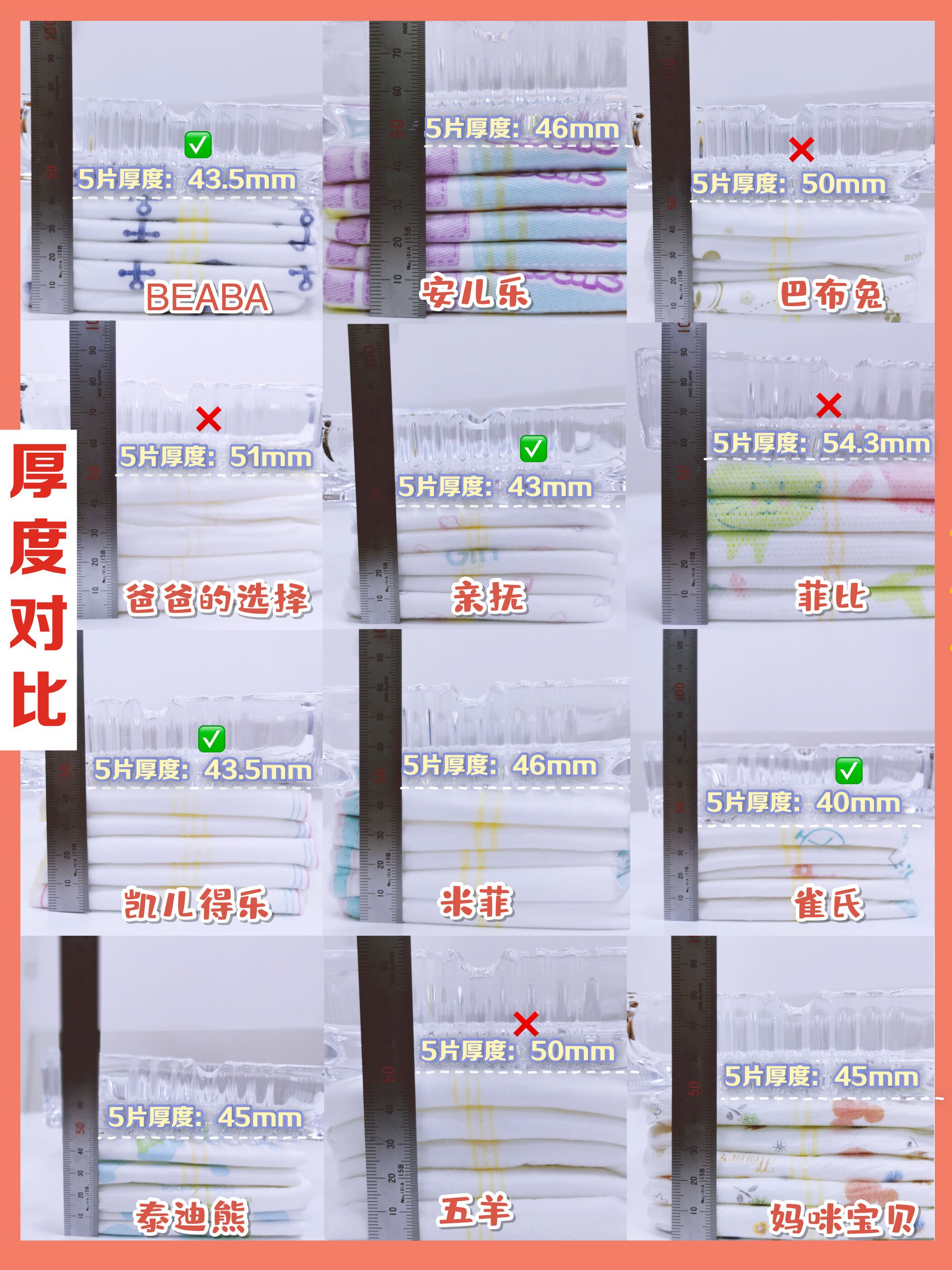 国产纸尿裤推荐便宜好用,国产纸尿裤老爸评测