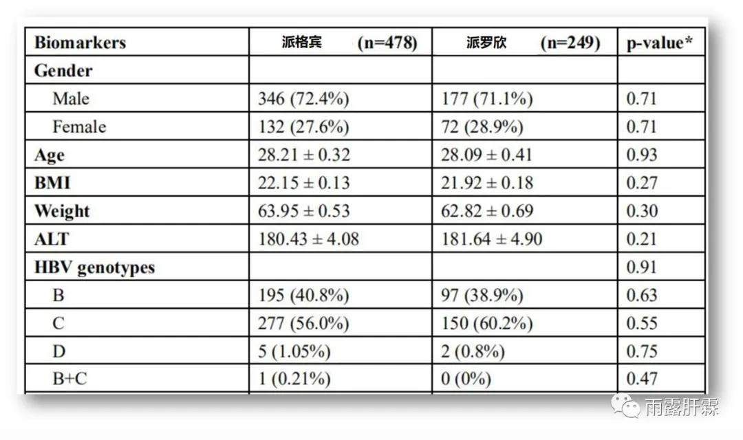 hbvrna定量检测报告,hbvrna检测阴性