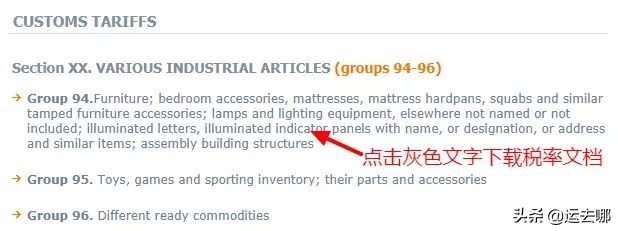 进出口骗税怎么查,查出口目的国税率