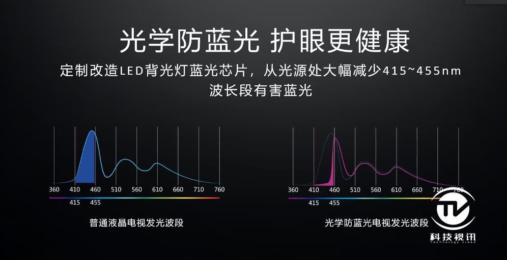 创维ai娱乐电视g71系列测评,创维电视g71值不值得买