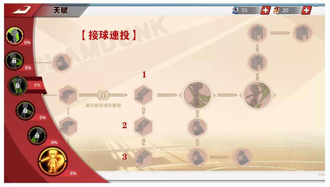 灌篮高手手游集训藤真觉醒讲解,灌篮高手手游进阶藤真健司教学