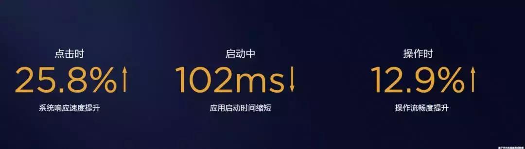 emui系统为什么恢复不了出厂设置,emui系统不能远程守护