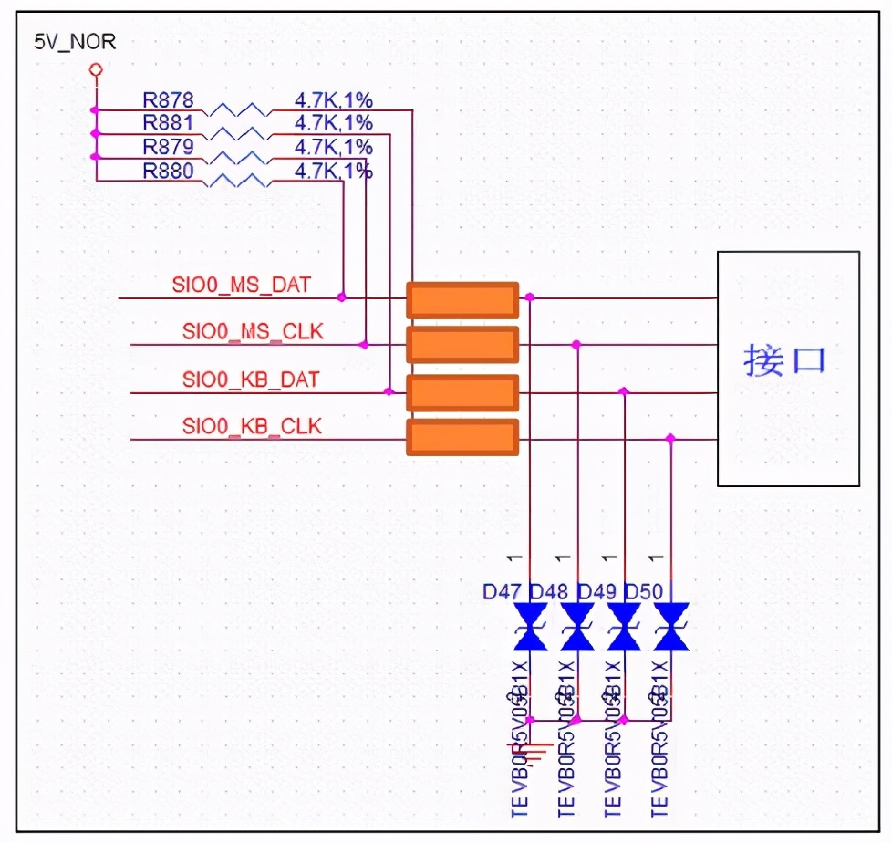 接口设计及数据分析,接口设计可行性