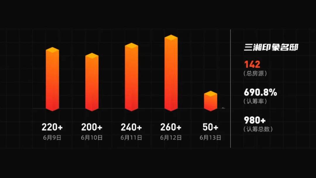 上海9000万独栋别墅,上海前滩豪宅排名