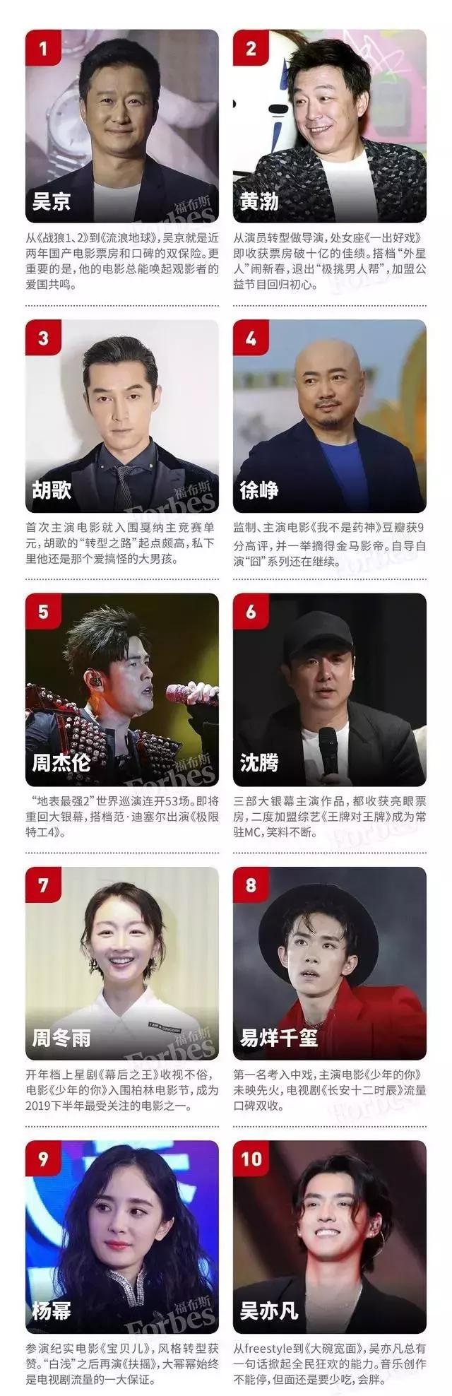 gentlemonster王嘉尔出场,gentlemonster智能眼镜二代