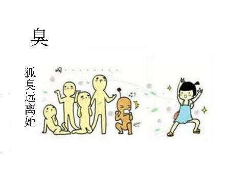 隐形狐臭患者怎么护理皮肤,狐臭治不好吗