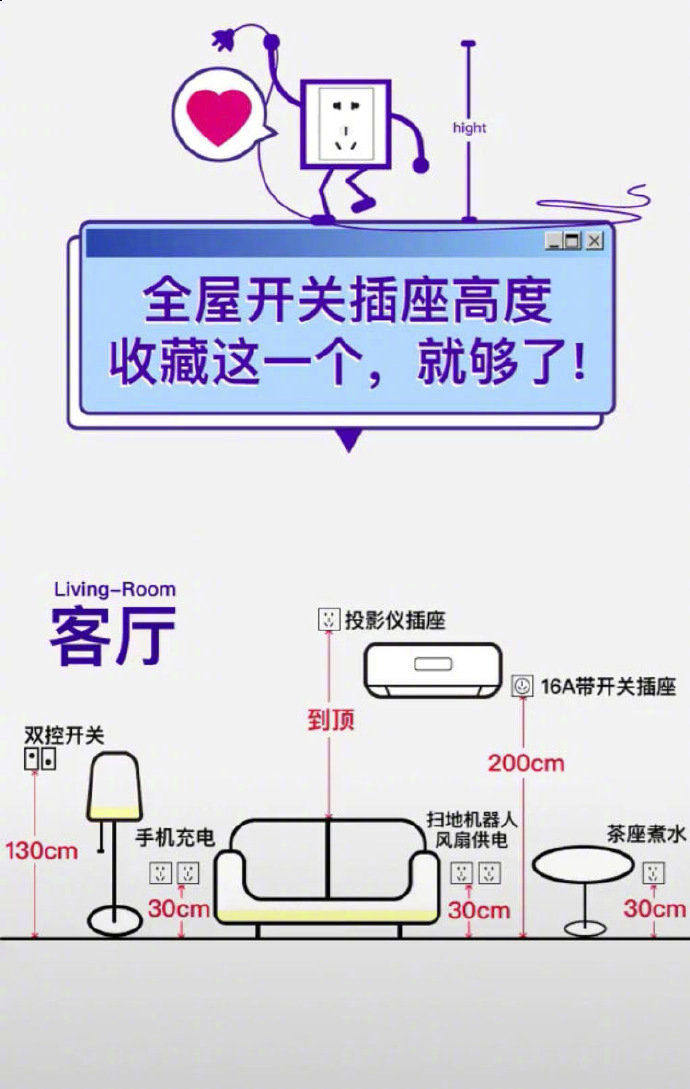怎样装修避坑不踩雷不翻车,装修最不起眼最容易翻车细节