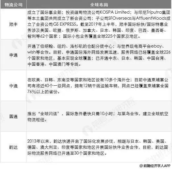 双十一迟迟不发货,双十一快递迟迟不到怎么回事