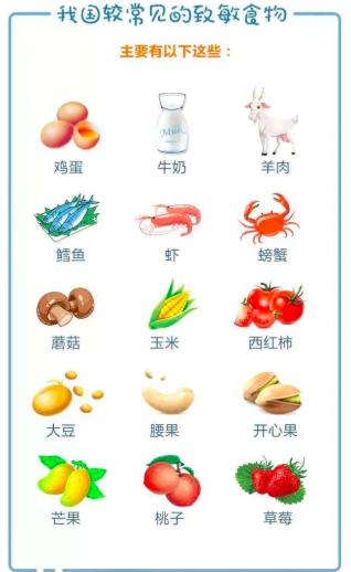 季节交替过敏怎么办,季节交替皮肤过敏