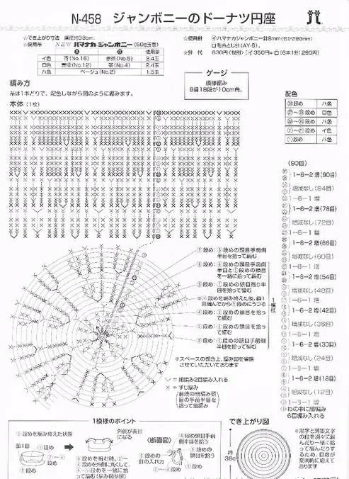 莲花坐垫花样图解布艺,钩针沙发坐垫花样大全图解