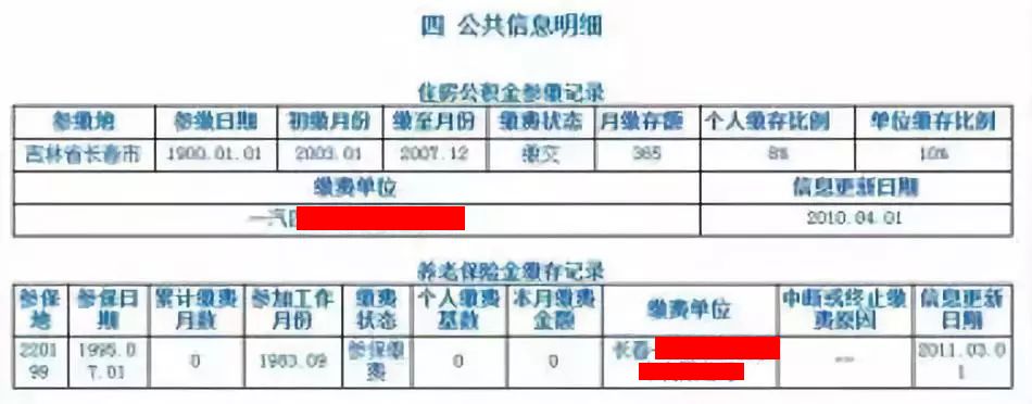 读懂征信报告只需3分钟,一分钟带您了解征信