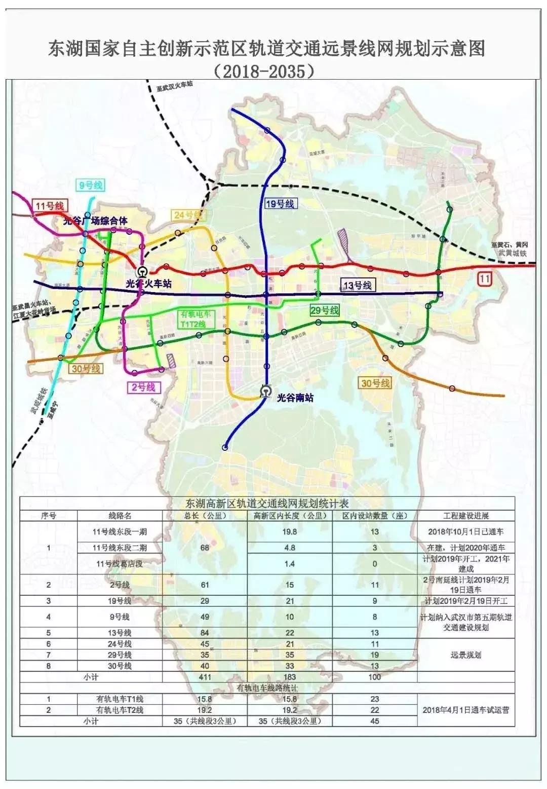 军运村为什么选址江夏,军运村为什么选在黄家湖