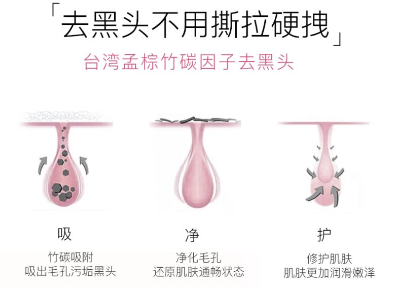 网红十大激素面膜,网红面膜不合格的