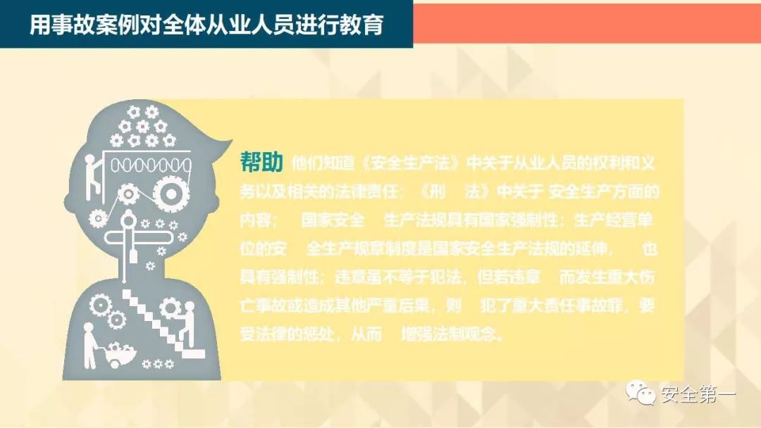 岗位安全事项ppt,24年员工安全意识提升ppt