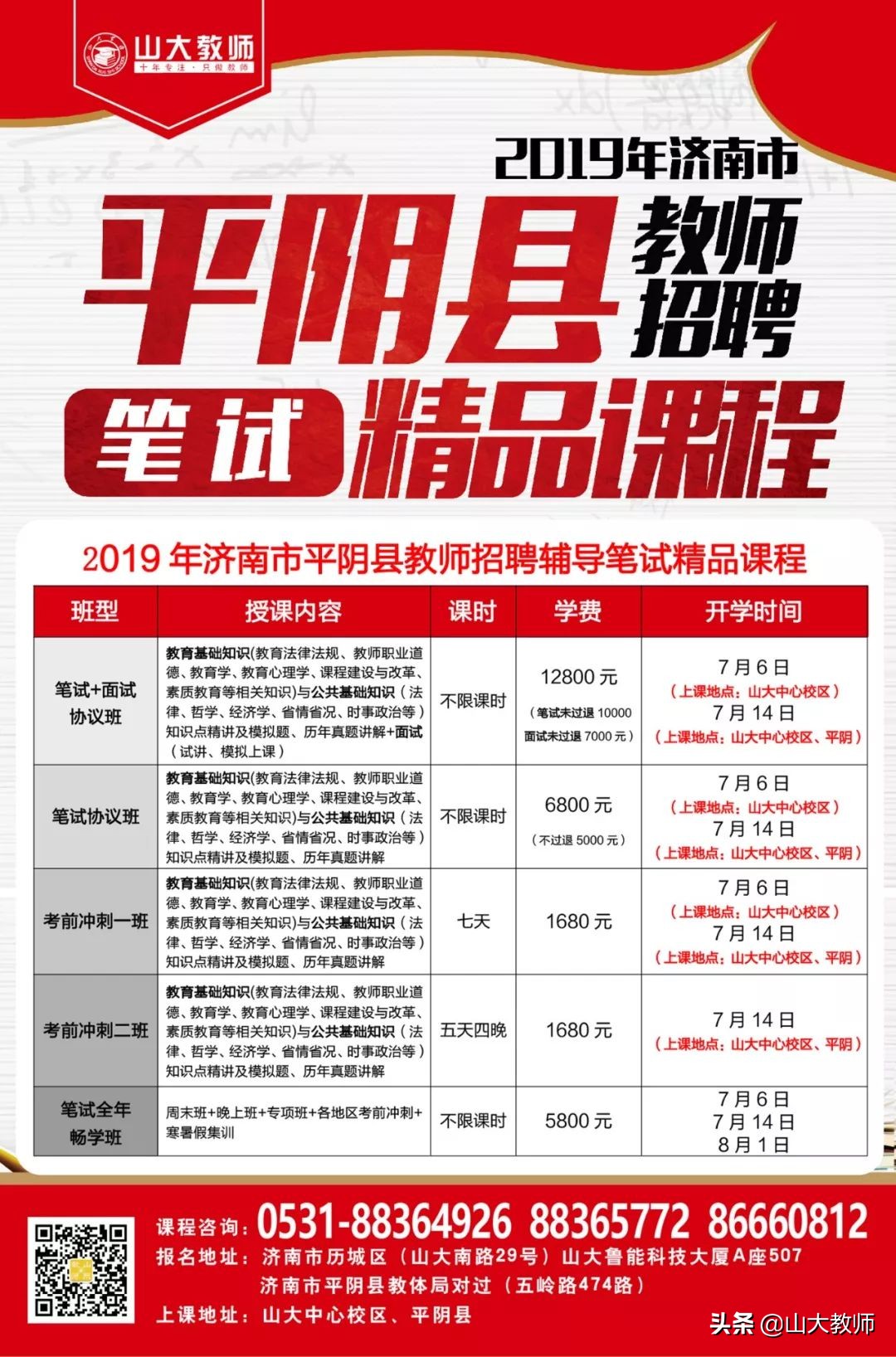 山东交通学院公开招聘岗位汇总表,山东交通学院2019招聘