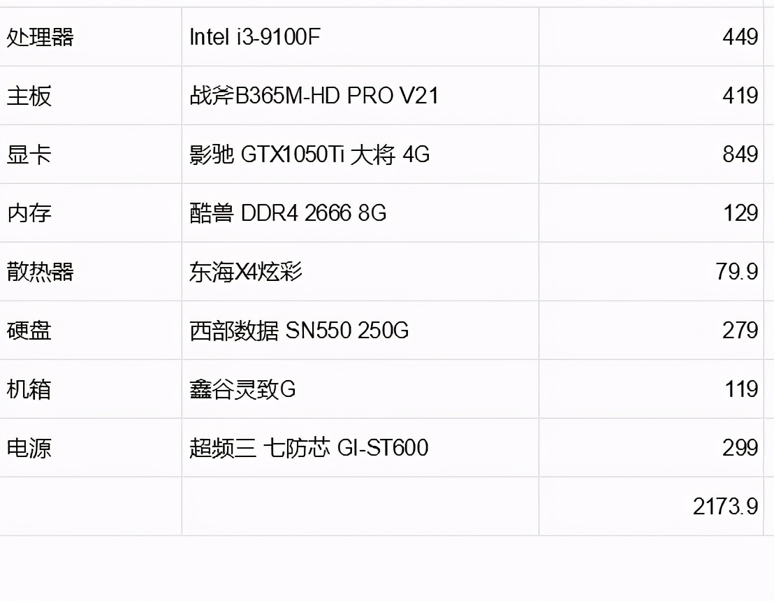 人均三千三宿舍里面开网吧——11.11装机指南