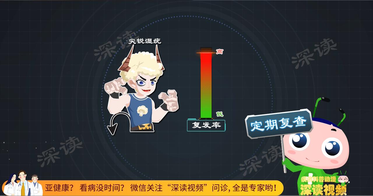 得了hpv一定会长尖锐湿疣吗,小伙口腔长尖锐病毒湿疣