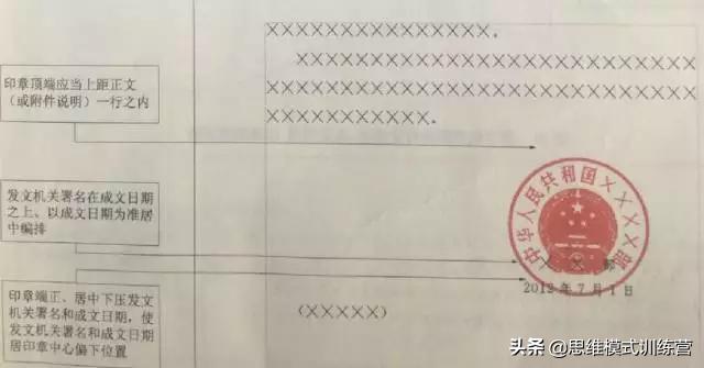 机关单位公文排版,事业编公文排版