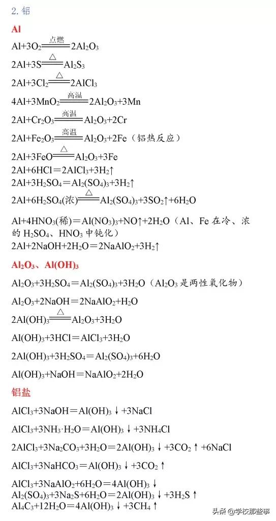 高中要求掌握的化学方程式,高中离子化学方程式大全