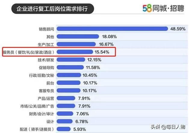 带娃多年后宝妈再就业该怎么办,保姆带娃崩溃