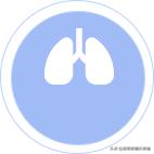 血汗管与新冠肺炎,新冠肺炎血汗管