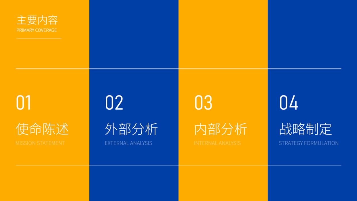 如何制作好看的目录页ppt,如何设计出好看的ppt模板背景