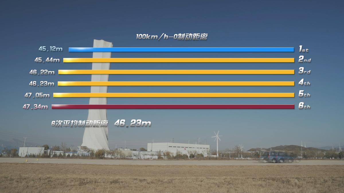 国民神车再升级试驾五菱宏光plus,最新款五菱宏光plus详细讲解