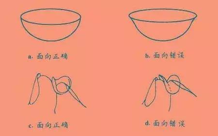 为什么戴隐形眼镜有异物感,戴隐形眼镜有种异物感