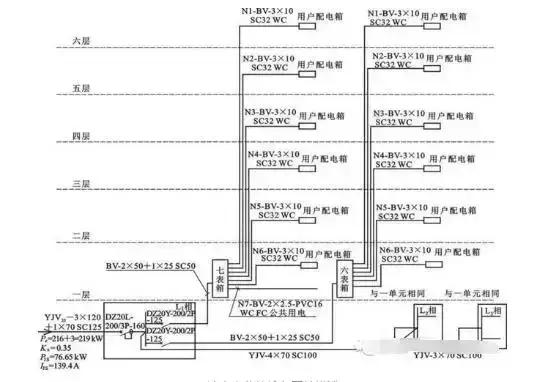 高压馈电柜与出线柜的区别,高压柜馈线柜代表什么