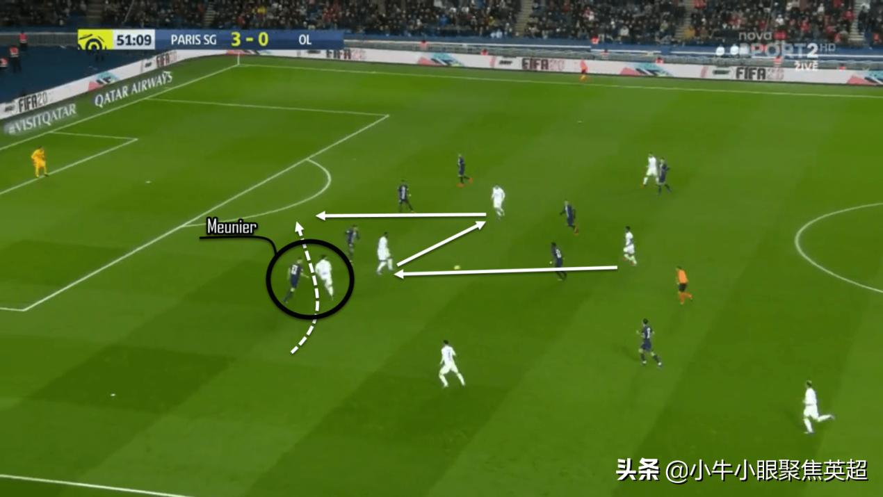 穆尼耶防守,防守强于进攻