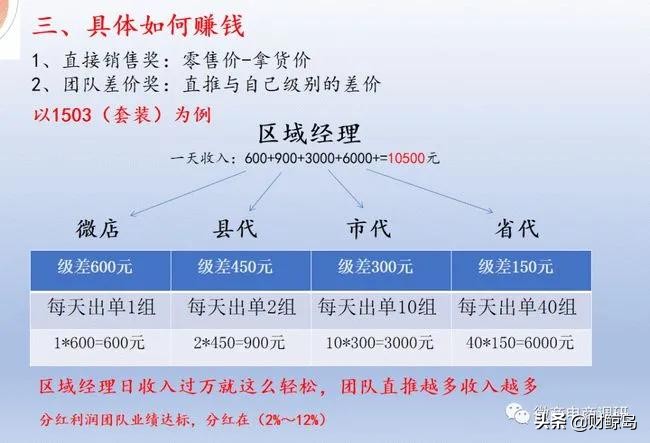 嘉宜德新零售的危害,光明新零售和嘉宜德是什么关系