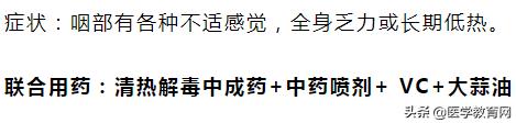急性扁桃体咽炎吃什么药最管用,咽喉扁桃体发炎用什么中药