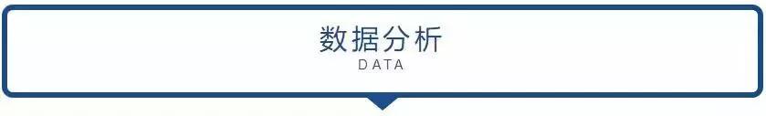 保险科技的资讯,保险科技深度解析