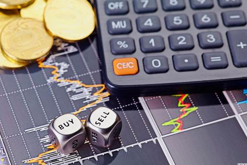 短线操盘技术分析,股市追涨杀跌操作