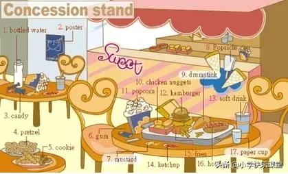 21类生活中常用的英语词汇图！快收藏起来吧