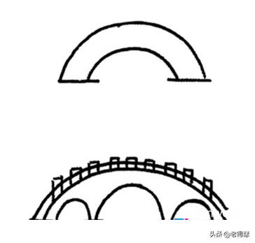 k线基础知识及分析方法,5分钟k线看清主力意图
