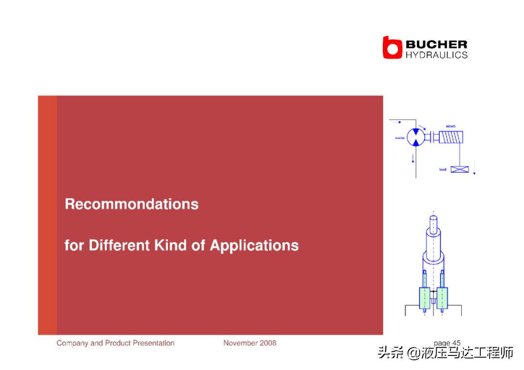 赫布学习理论,赫布