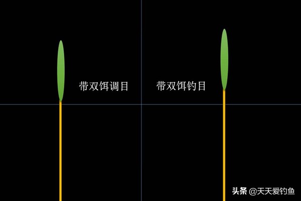 夜钓时浮漂怎么调漂的视频,夜钓漂的调漂方法